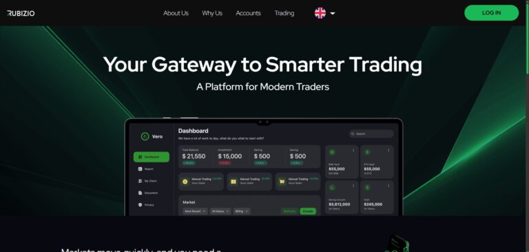 Reseña de Rubizio.com: ¿Pueden los Principiantes Navegar por la Plataforma con Facilidad? Rubizio.com